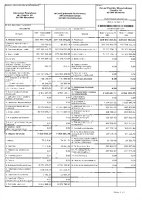 Sprawozdanie finansowe za 2021 rok - Starostwo Powiatowe.pdf